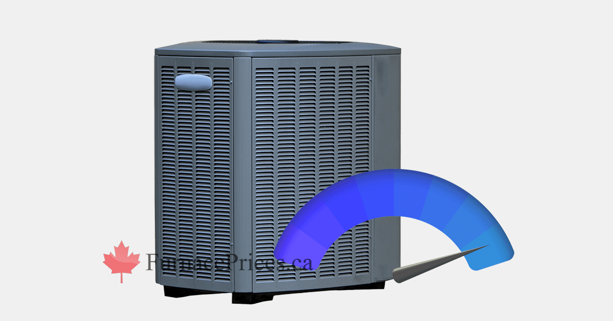 2024 Air Conditioning System Buying Guide FurnacePrices.ca