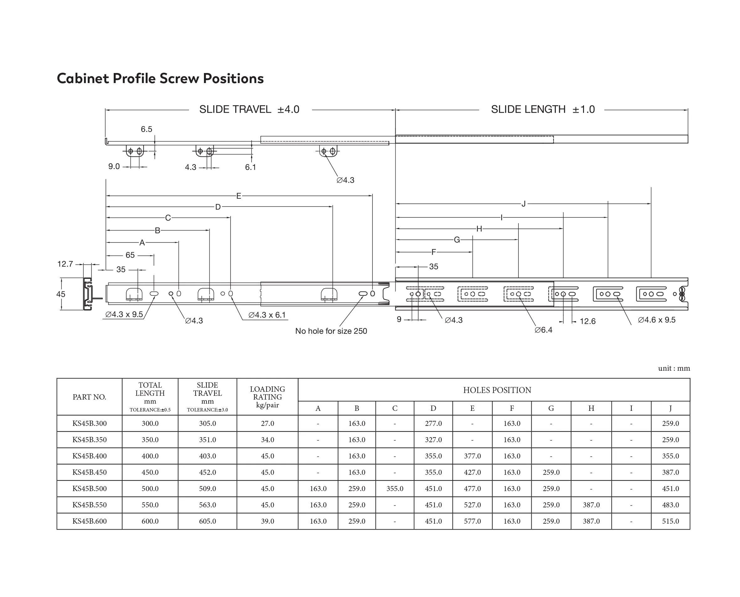 King Slide FullExtension Ball Bearing Slide, 45KG, Bottom Mount, 600mm