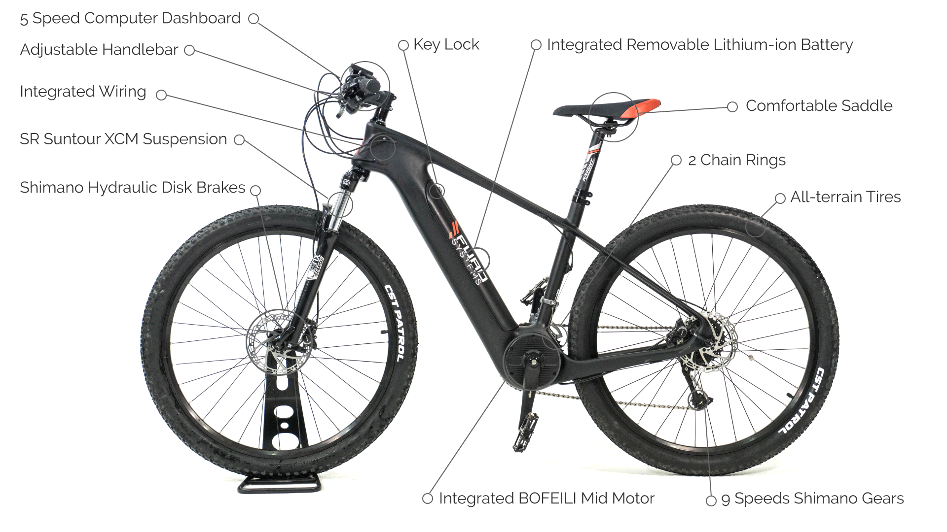 Fast Carbon Fibre Electric Mountain Bike Sierra eBike