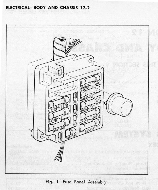1971 Corvette Fuse Box Diagram - Fuseboxdiagram.net