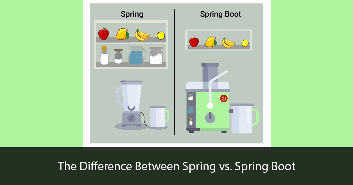 The Difference Between Spring Framework vs. Spring Boot FusionReactor