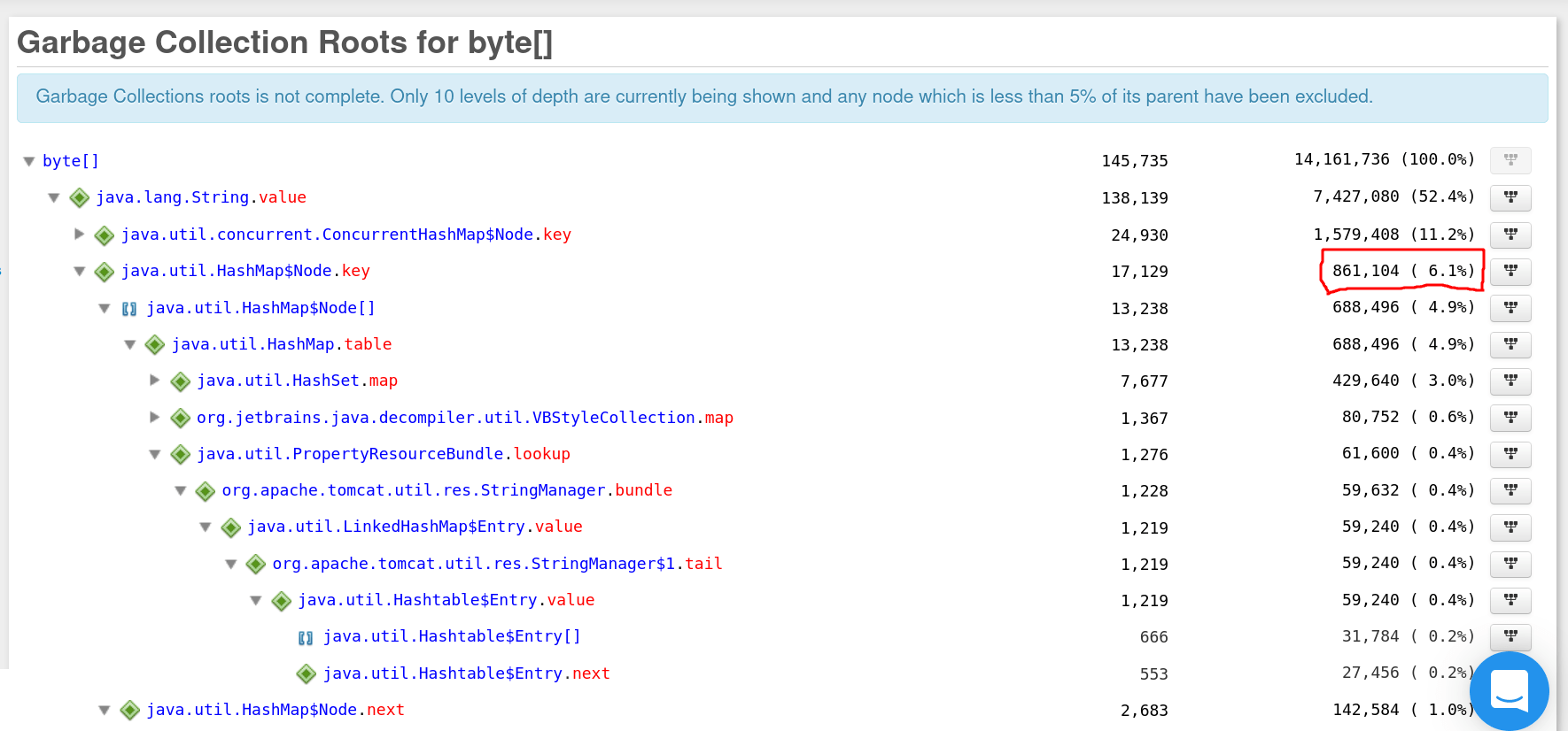 Comparing alternatives to jstack and jcmd with FusionReactor