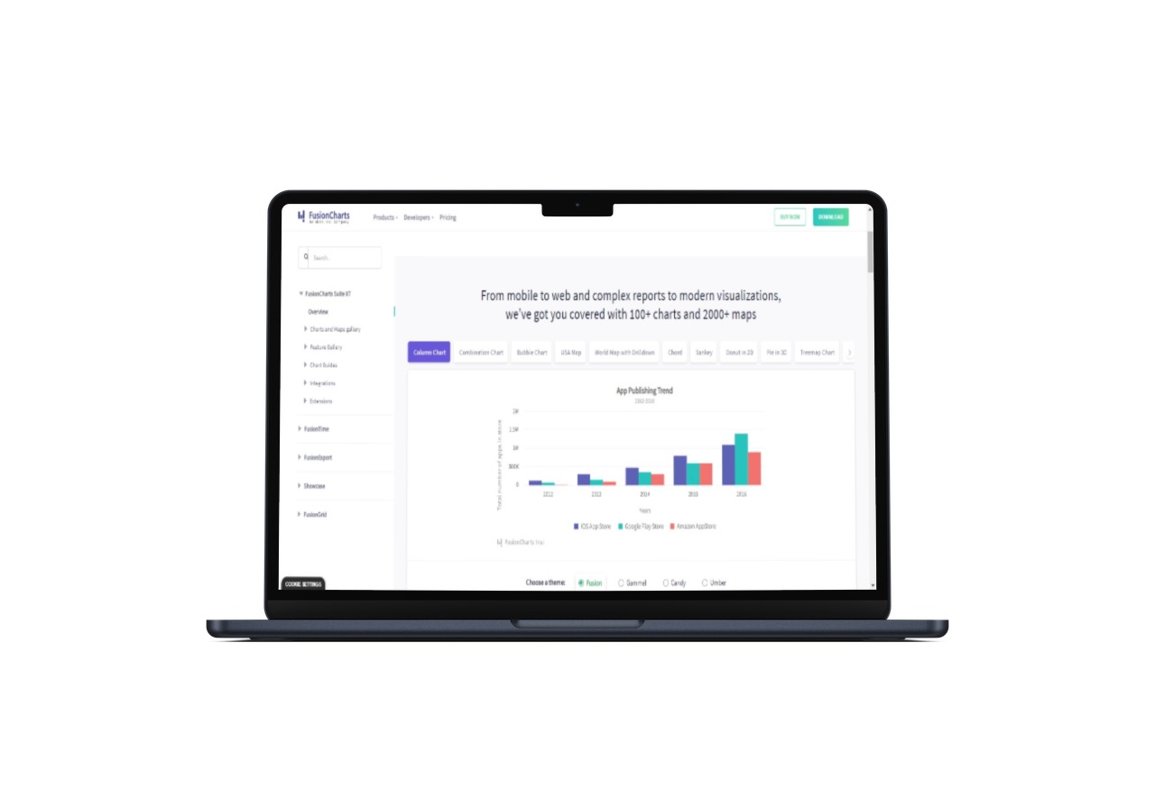 Open Source JS Chart Library 10 Best Charting Libraries For 2022