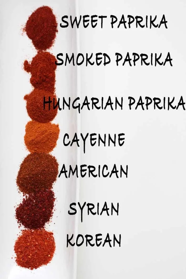 What is Chili Powder? fusion craftiness