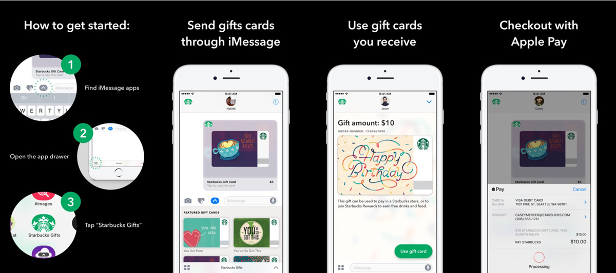 How Much Does it Cost to Develop App like Starbucks