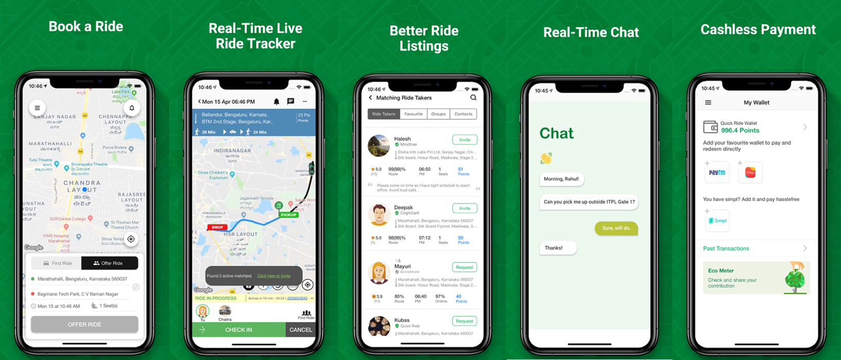 How Much Cost to Develop Carpooling App like Quick Ride?