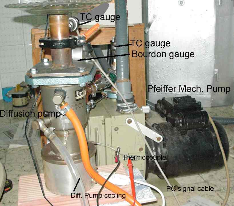 First run of the diffusion pump. History of the vacuum progress.