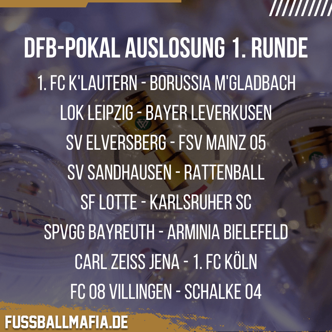 Auslosung im DFBPokal Erste Runde im DFBPokal ausgelost