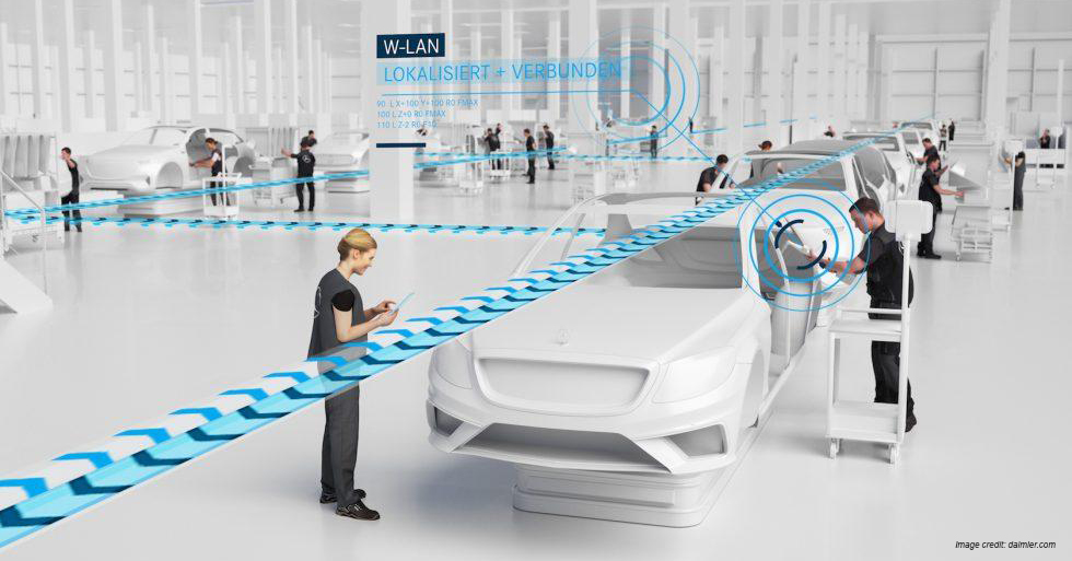 Digital Twin Automotive