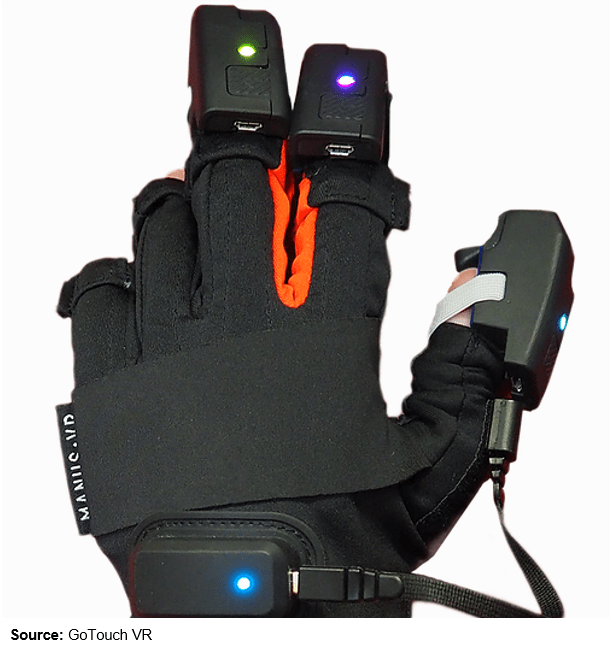 Haptic Adding a New Dimension to Virtual Reality FutureBridge