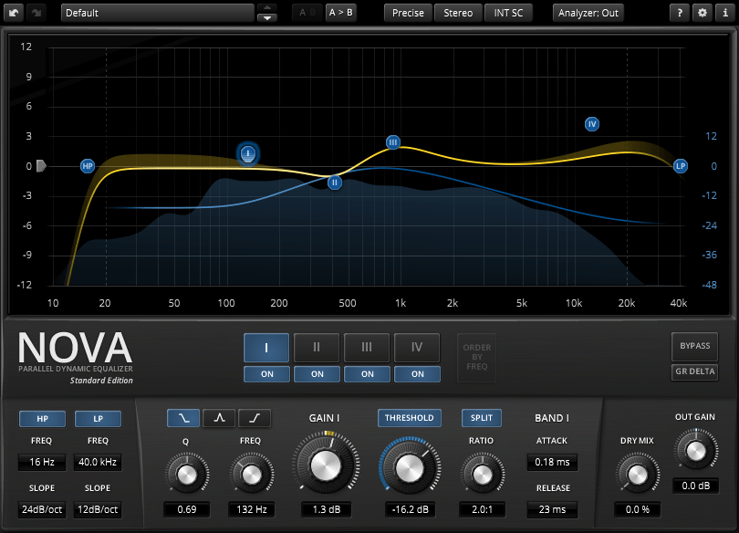 TDR Nova, ecualizador dinámico gratis para PC y Mac Future Music