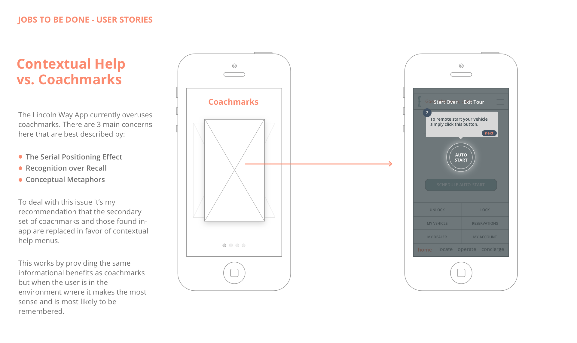 Lincoln Way App Future Tomorrow