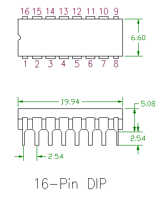 7456 Pin Integrated Circuit 7476 Pin Diagram Explanation