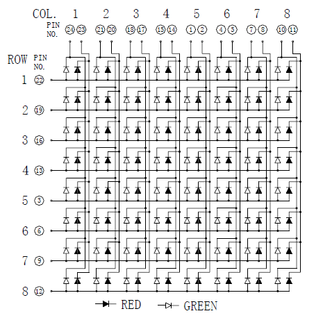 8x8 bicolour LED Matrix - LEDs and Multiplexing - Arduino Forum