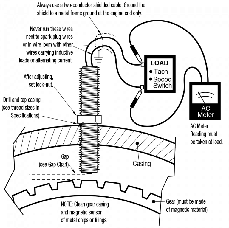 Pickups FW Murphy Production ControlsFW Murphy Production Controls
