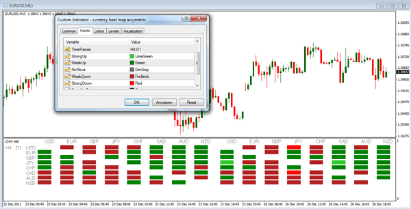forex currency heat map