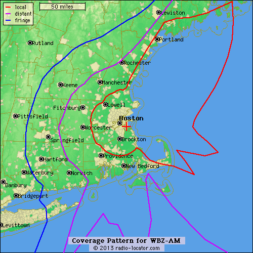 RadioLocator vs. Reality A Brief(ish) Explanation