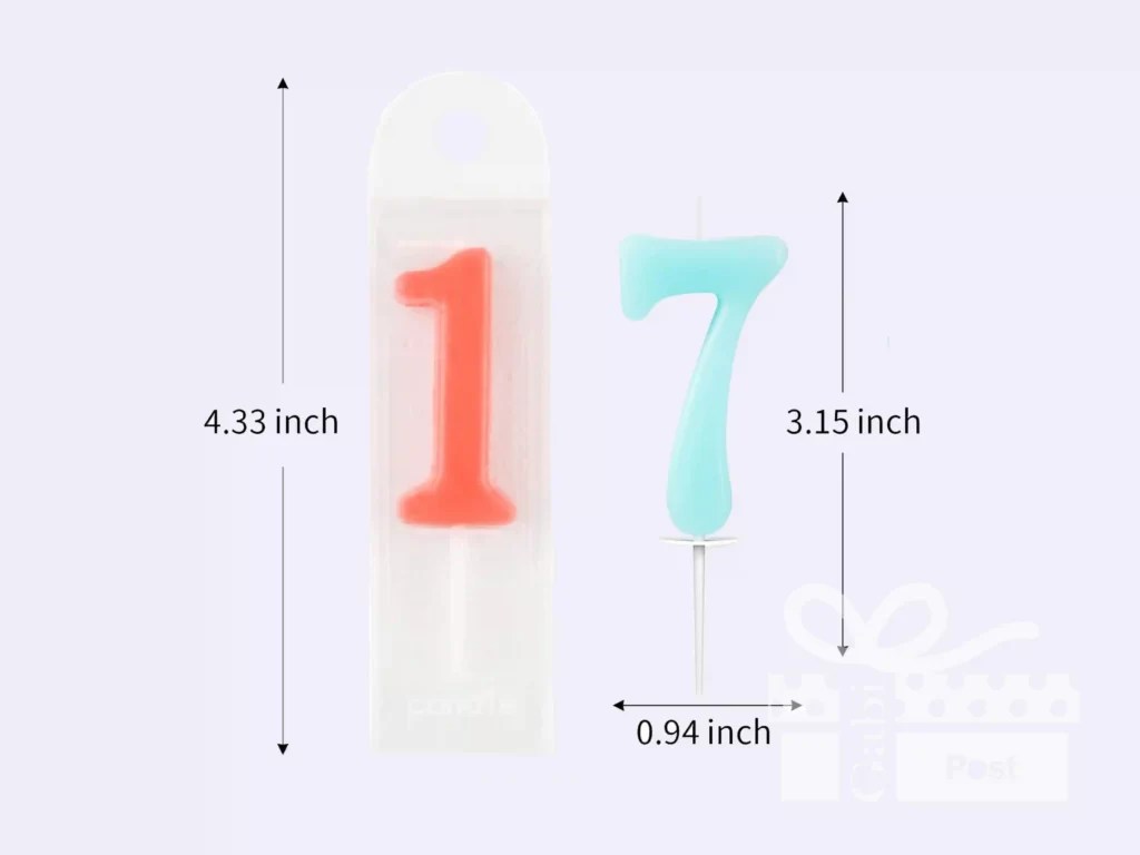 Birthdate Candles GabiPost