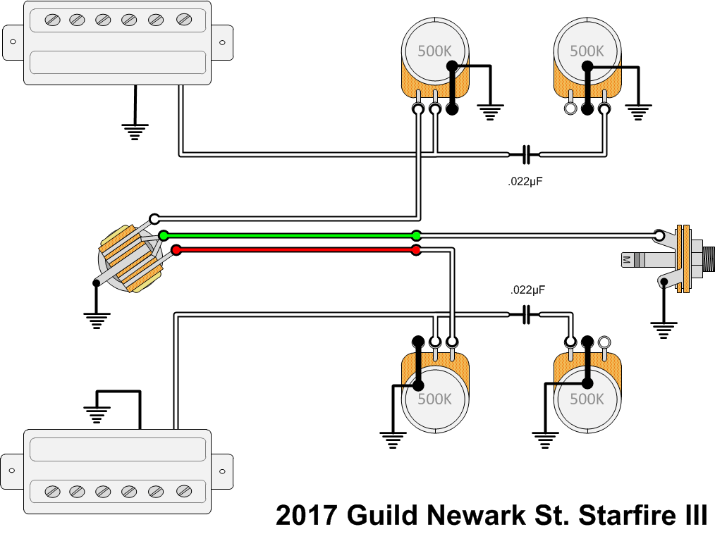 2016 Guild Newark Street Starfire III GAD's Ramblings