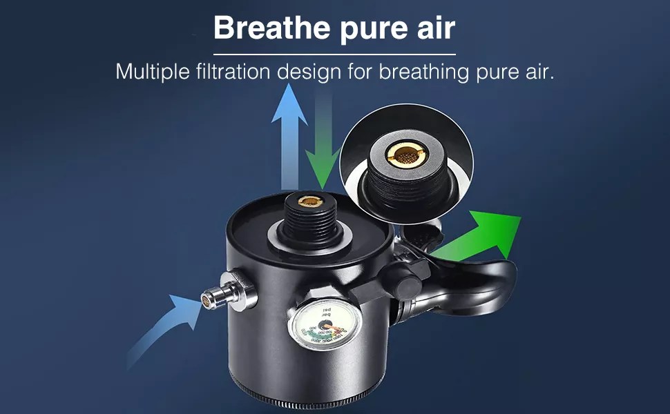 Air Buddy Air Purifier Breathe Pure & Live Healthy!
