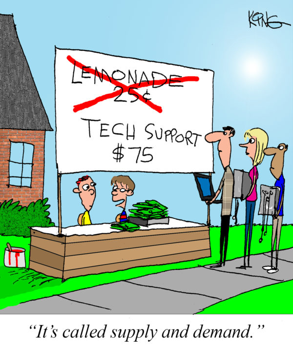 When Technology Wins 10 Cartoons That Nail The Struggle Gadget Review