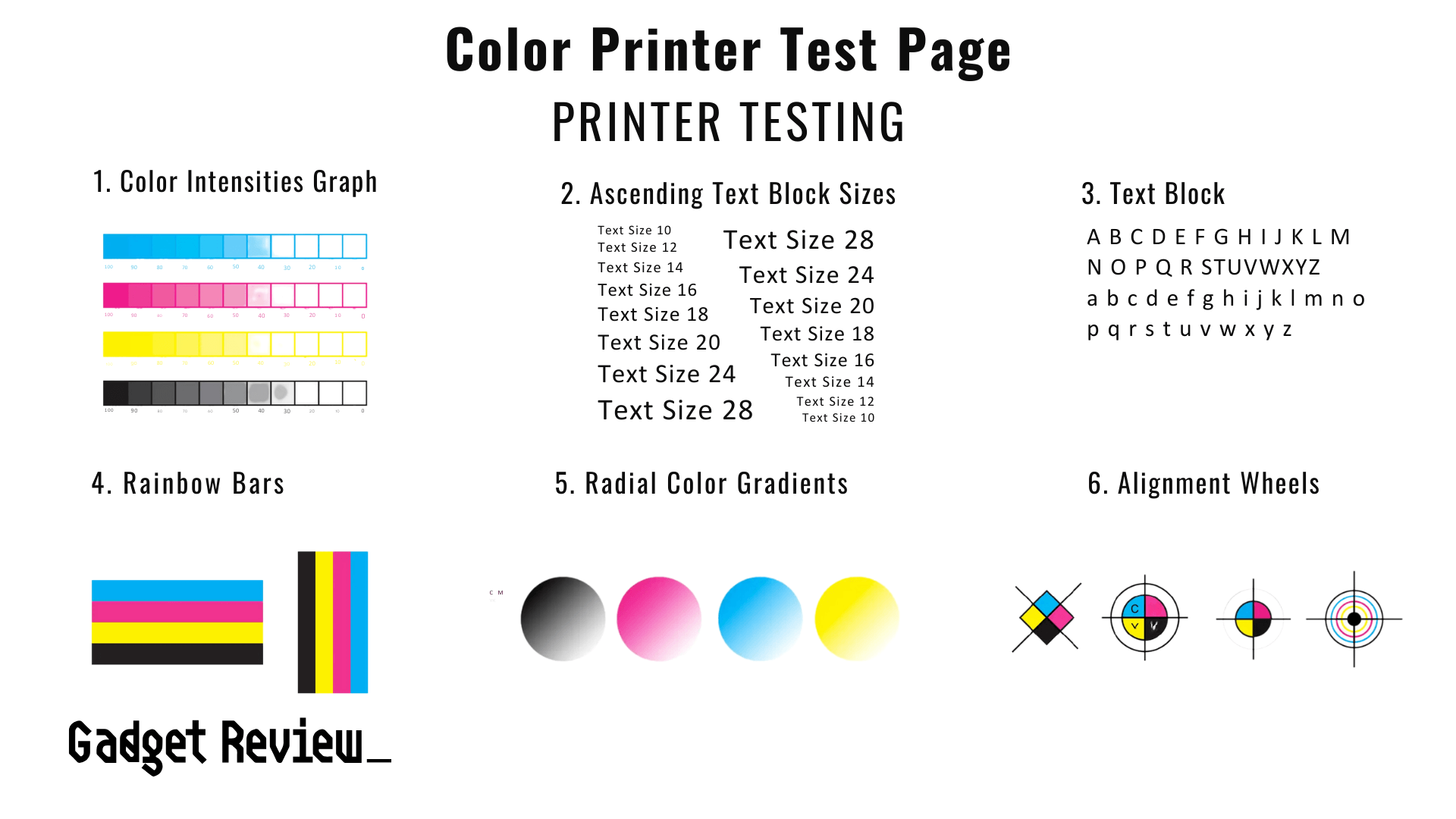 Printer Not Printing True Colors True Colors Not Printing