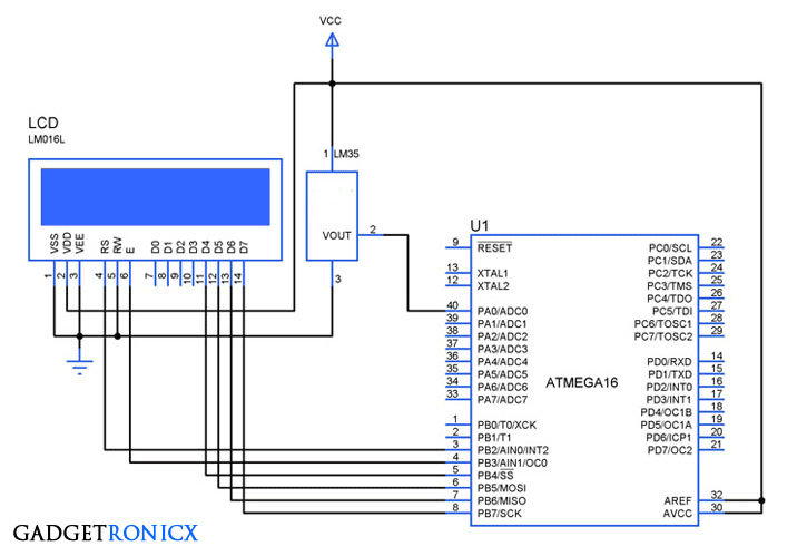 Digital Thermometer using AVR, LM35 and 16x2 LCD Gadgetronicx