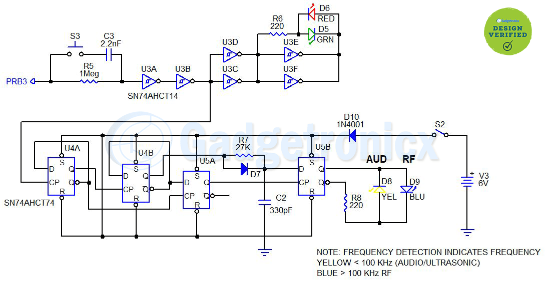 Logic probe with Frequency range indicator Gadgetronicx
