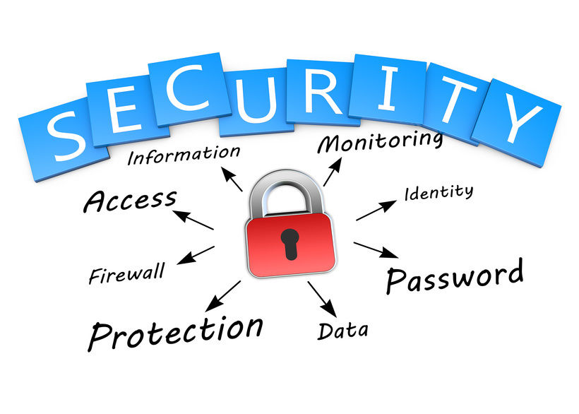 Best Tips to Security Challenges While Video Conferencing