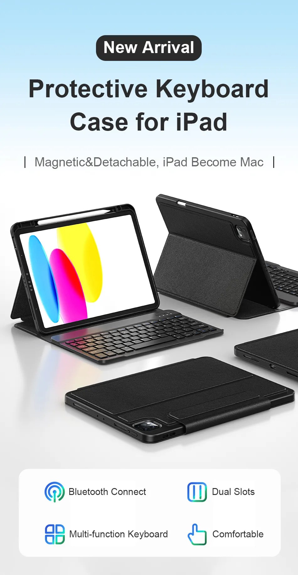 WiWU Protective Keyboard Case for iPad 10.2/10.5 Inch GadStyle BD