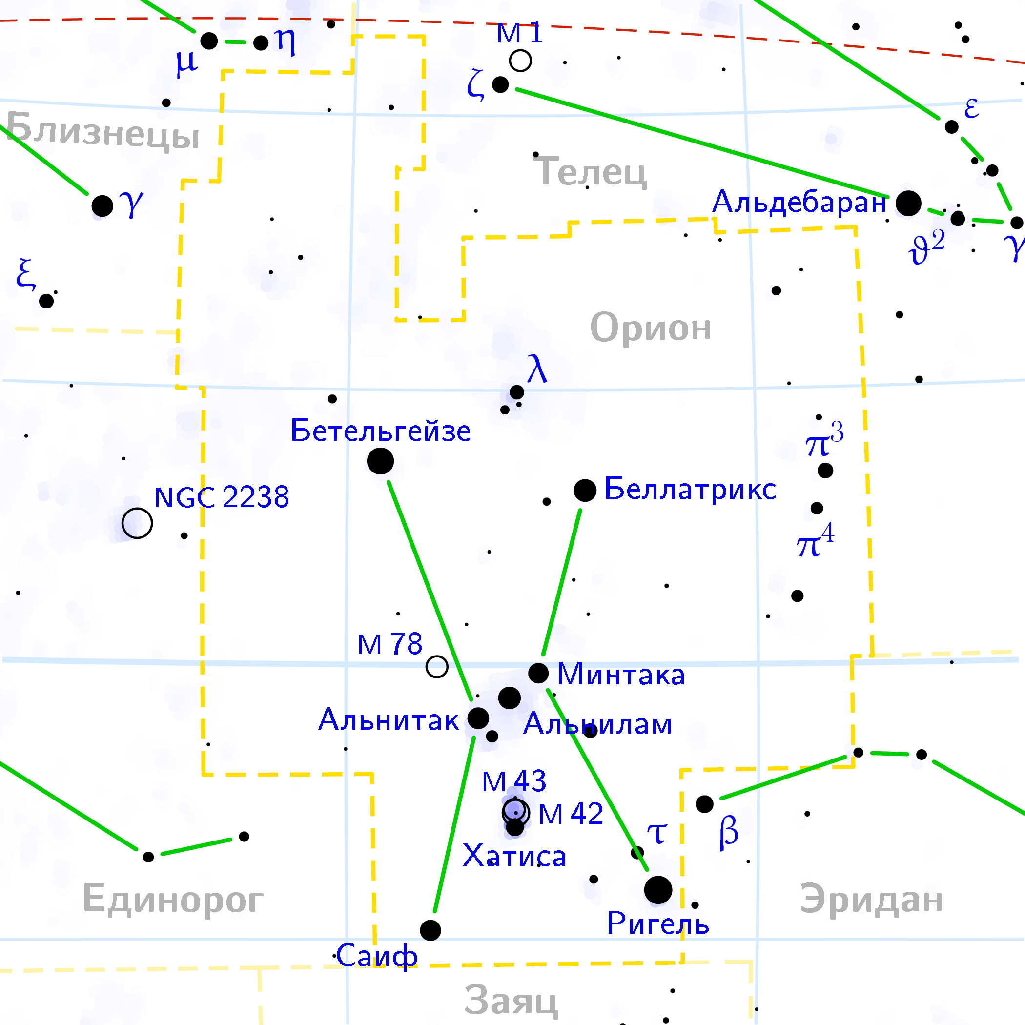 Celebrity Life Style Orion constellation