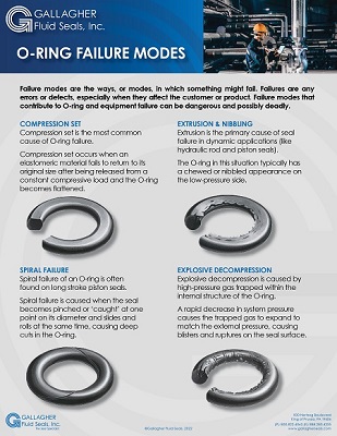 O-Ring Failure Modes Tech Bulletin