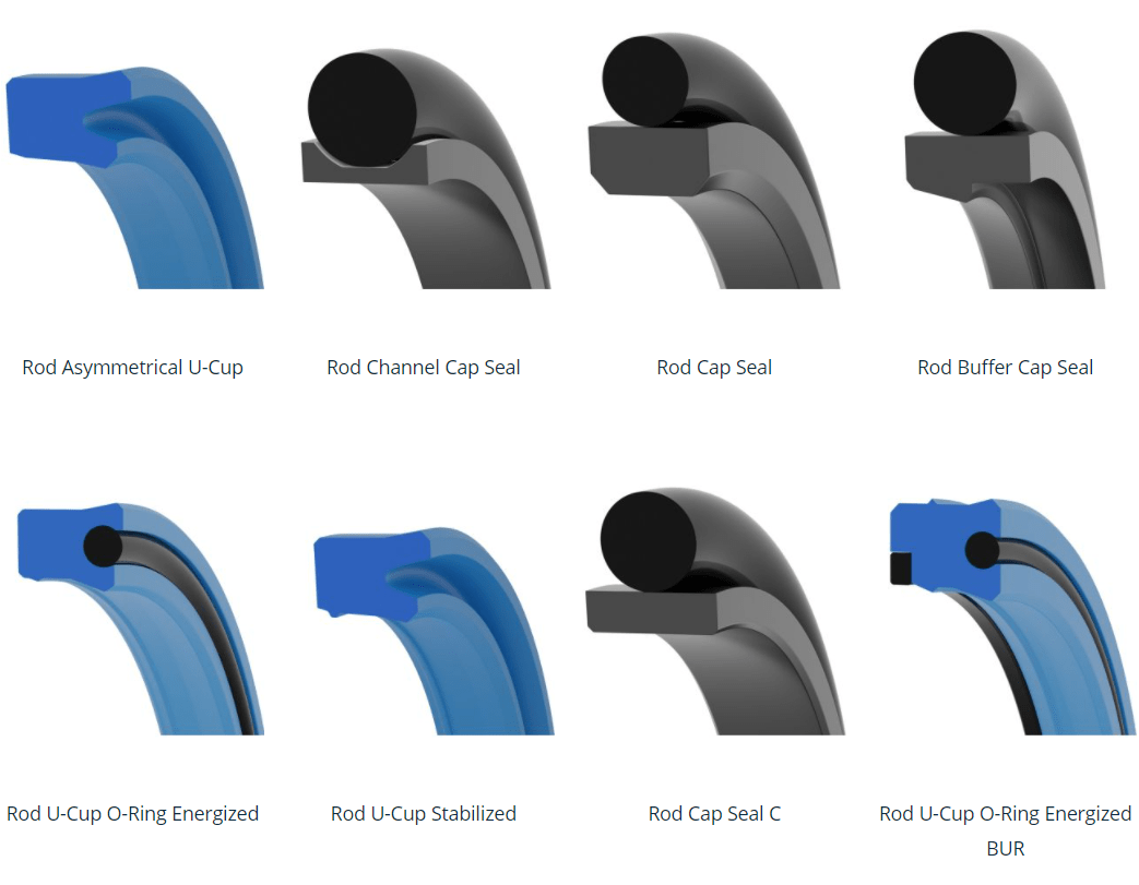 Hydraulic Seal Profiles at John Bradshaw blog