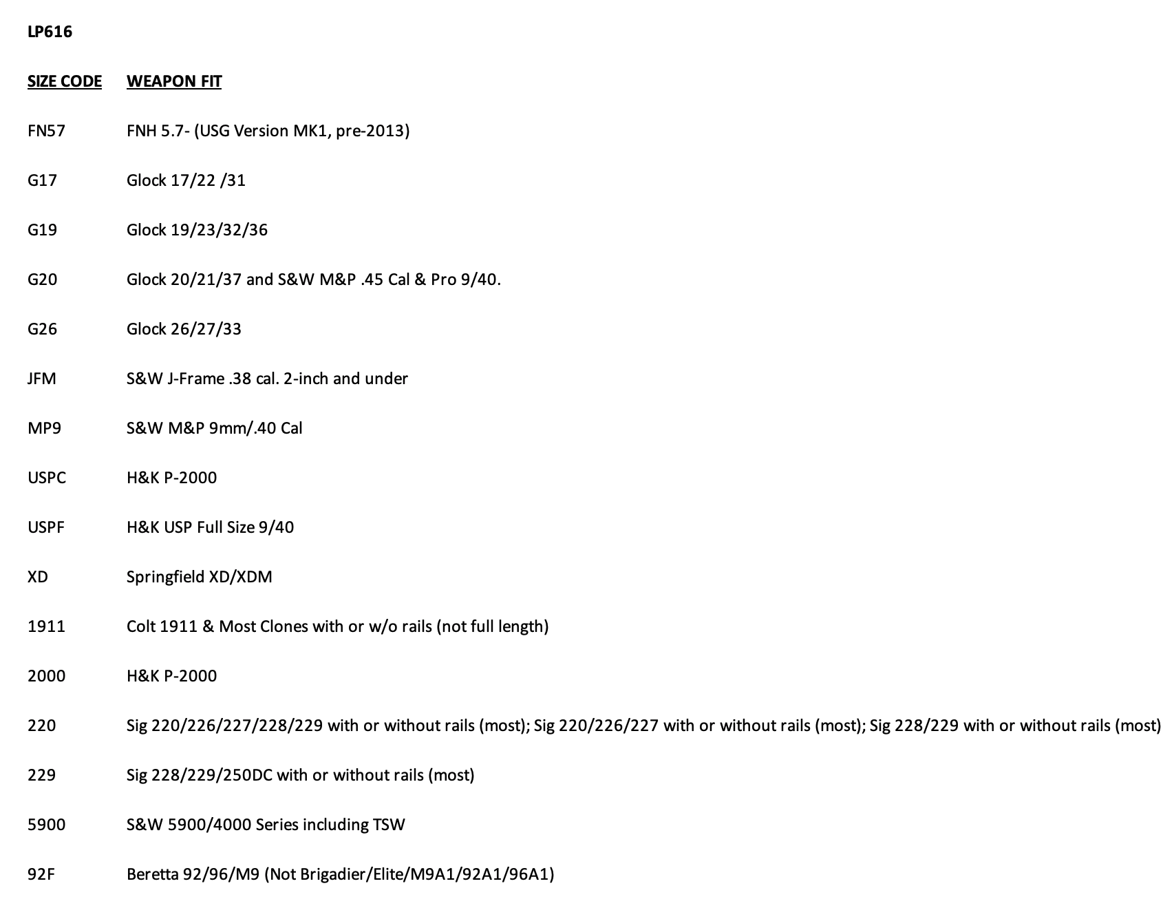 BLACKHAWK! Sportster Serpa Holster