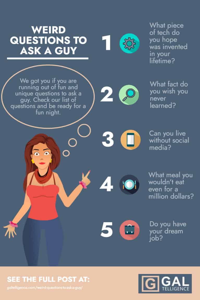28 Best Weird Questions to Ask a Guy Have a Fun Conversation