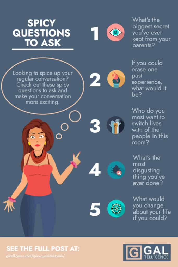 25 Ultimate Spicy Questions To Ask Make Your Conversation More Exciting