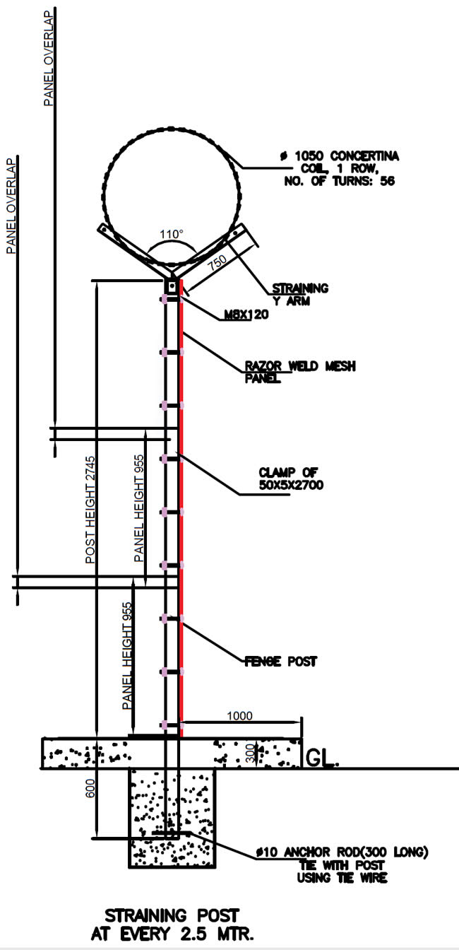 Security Fencing Concertina Razor Wire in GI and Stainless Steel