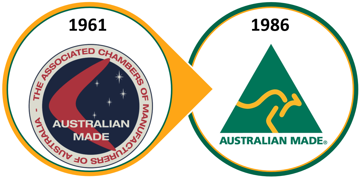 Australian Made products