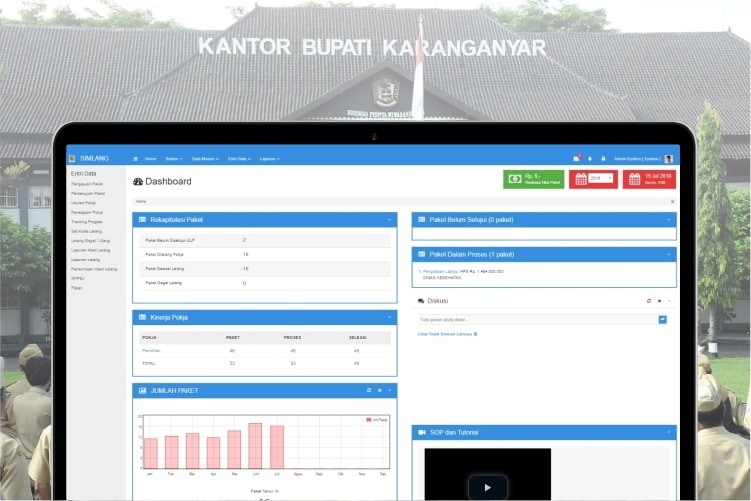 Tingkatkan Integritas Dan Percepatan Proses Pengadaan