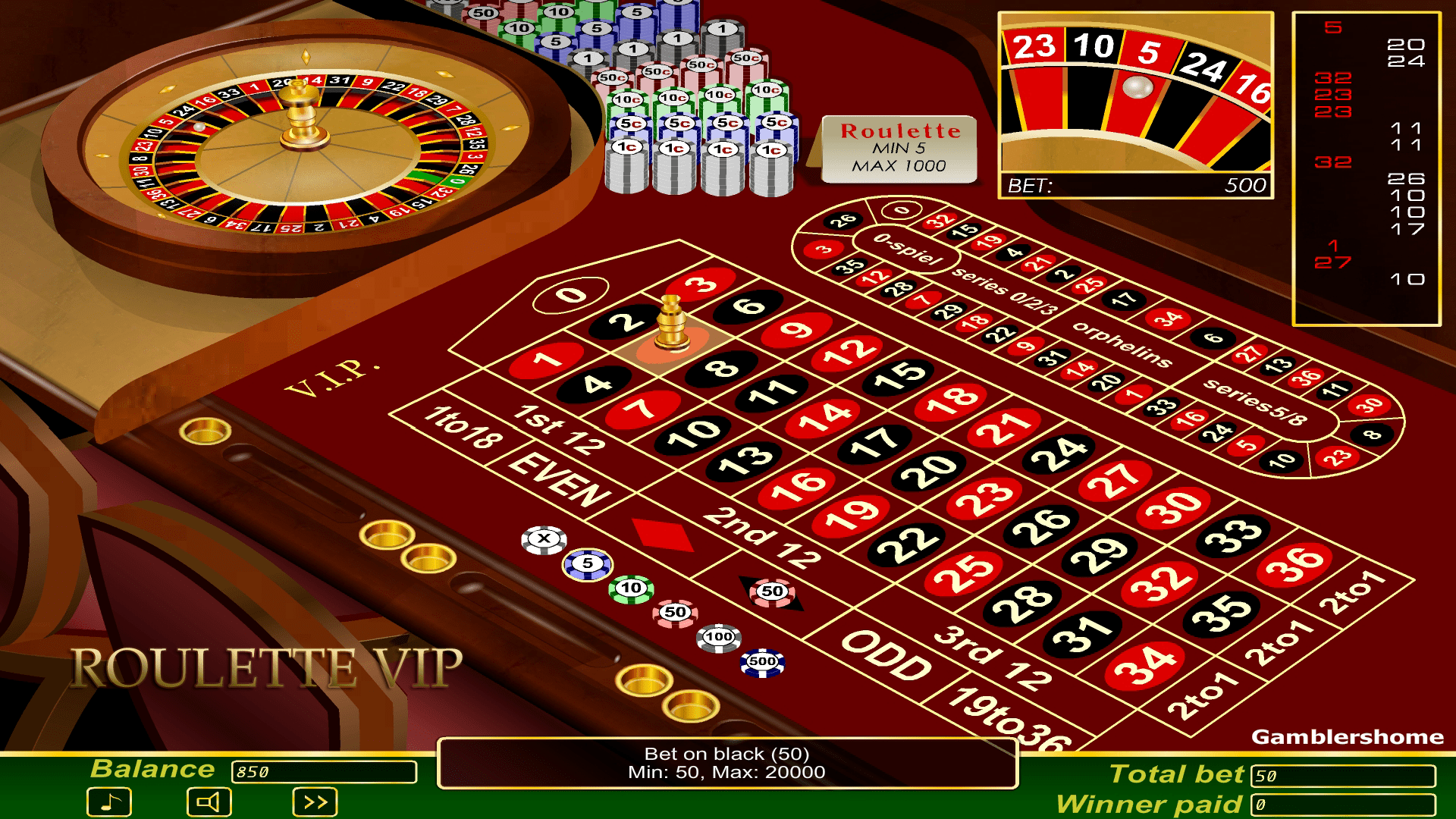 Roulette VIP Gamblershome