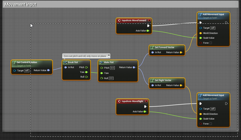 UNREAL ENGINE 2D GAME: how to make a 2d game in unreal engine 5 – GAME