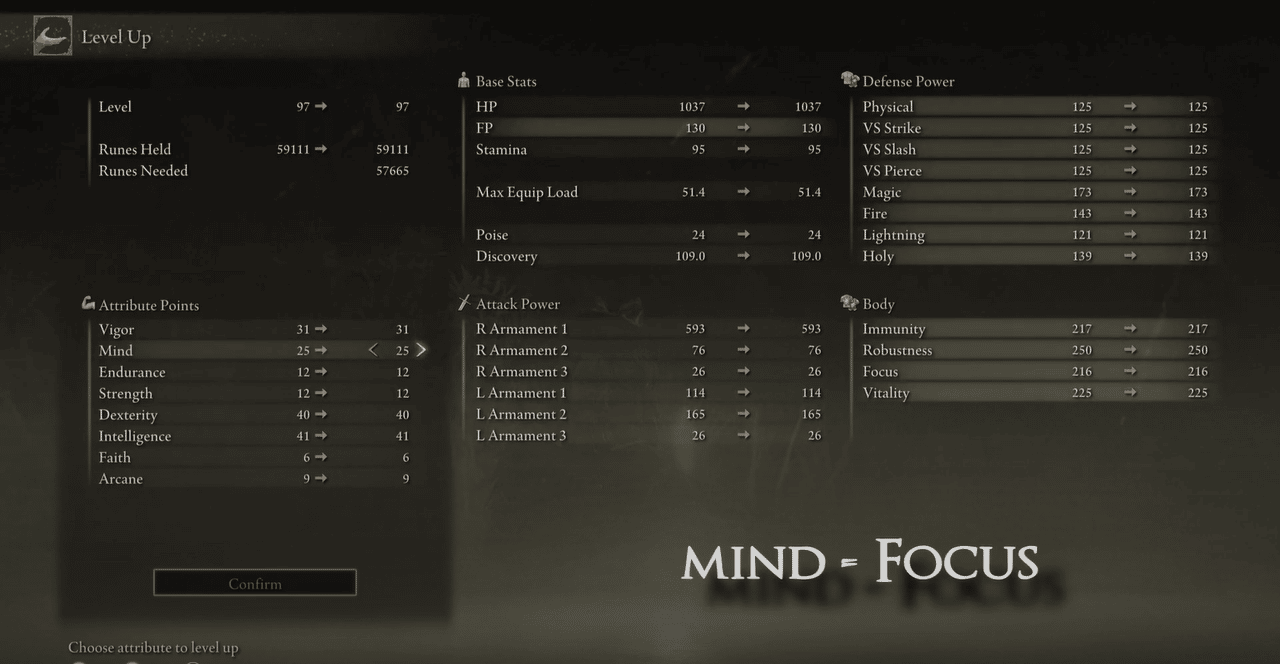 What Does Focus Do In Elden Ring? Complete Stat Guide!