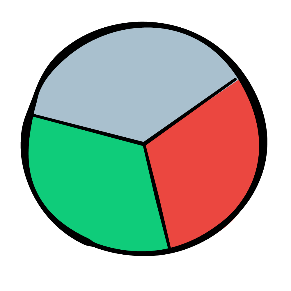 Pie chart Game Art Guppy