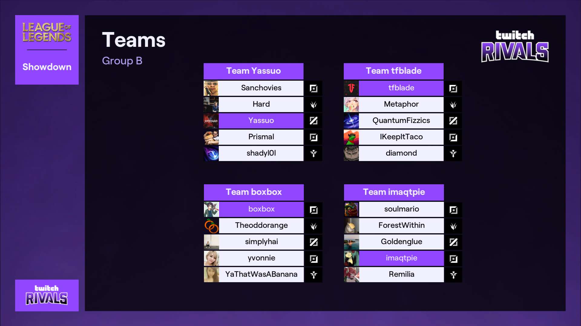 Twitch Rivals Is Giving Away 75,000 Total In League Of Legends Competition