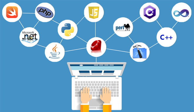 Find Out What Coding Languages Game Designers Use In Making Video Games Find Out What Coding Languages Game Designers Use In Making Video Games