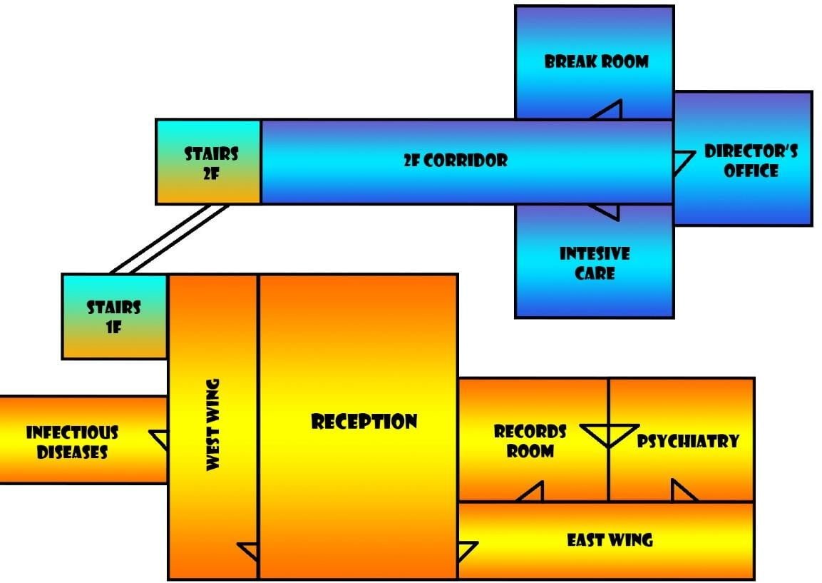 Once In a Lifetime Walkthrough GameGill