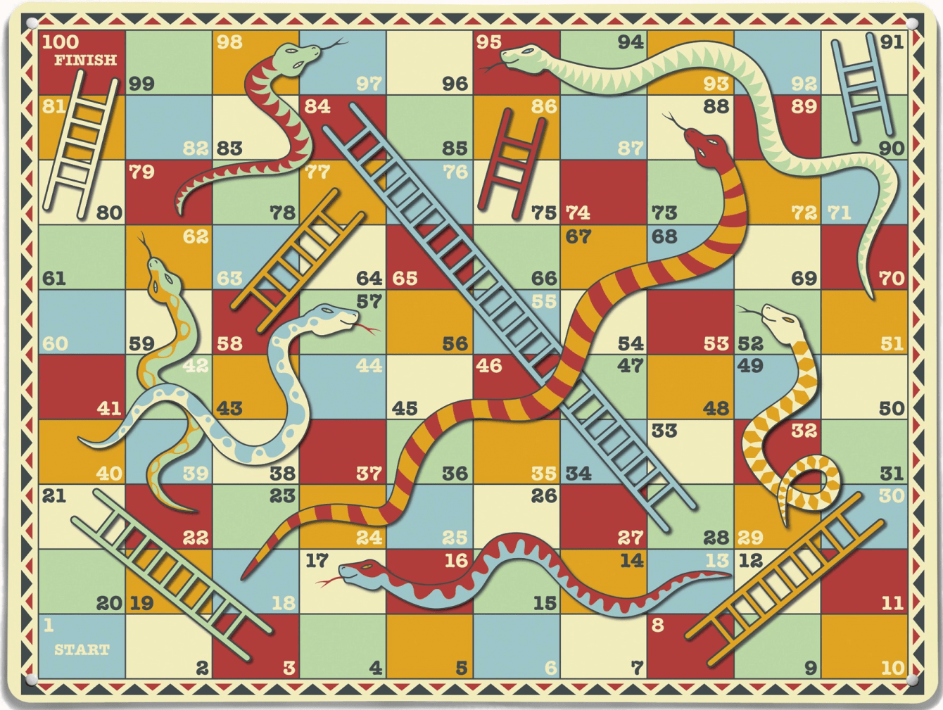 The Hisstory of Snakes and Ladders Gameosity