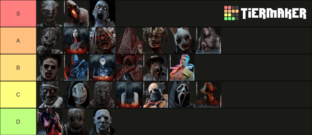 The Different Types of Horror Games Explained | Gamers Decide