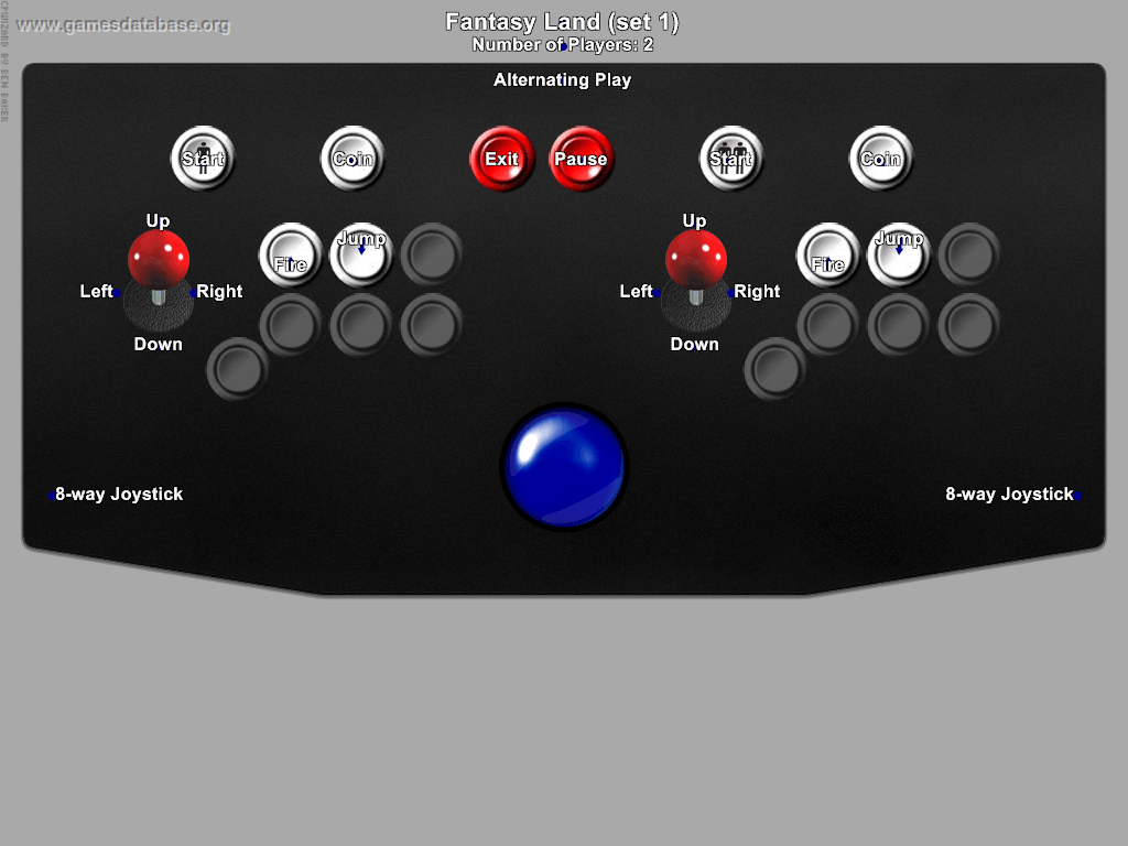 Fantasy Land Arcade Games Database