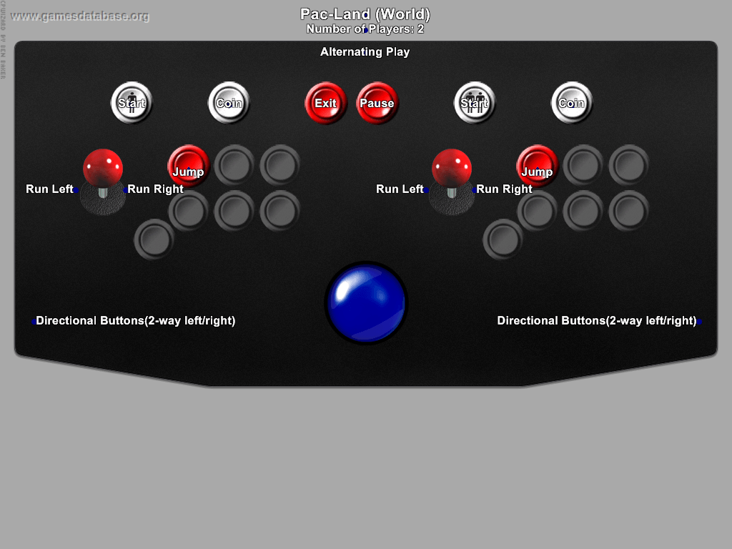 PacLand Arcade Games Database